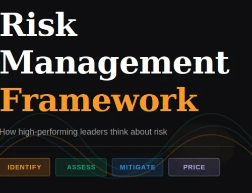 Risk Management Framework