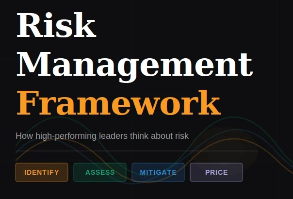 Risk Management Framework